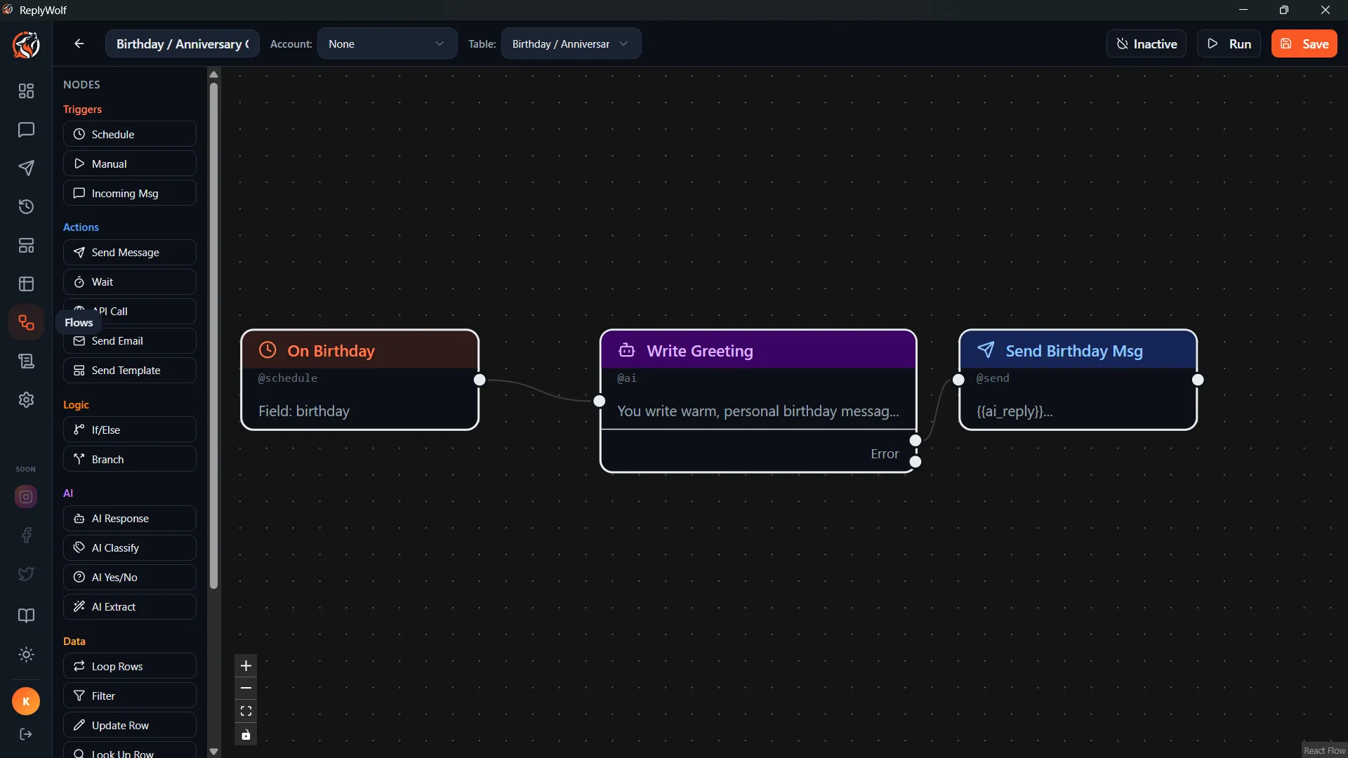 Flows Overview