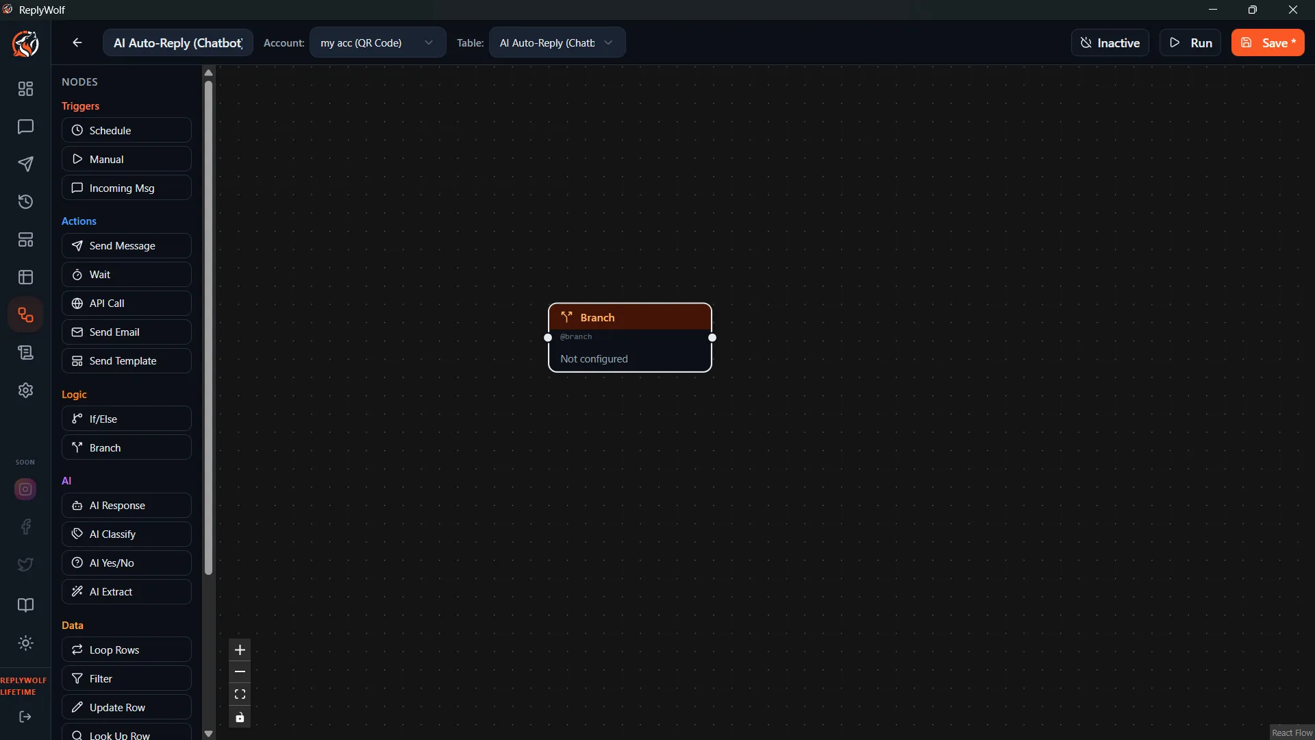 Branch (Switch)